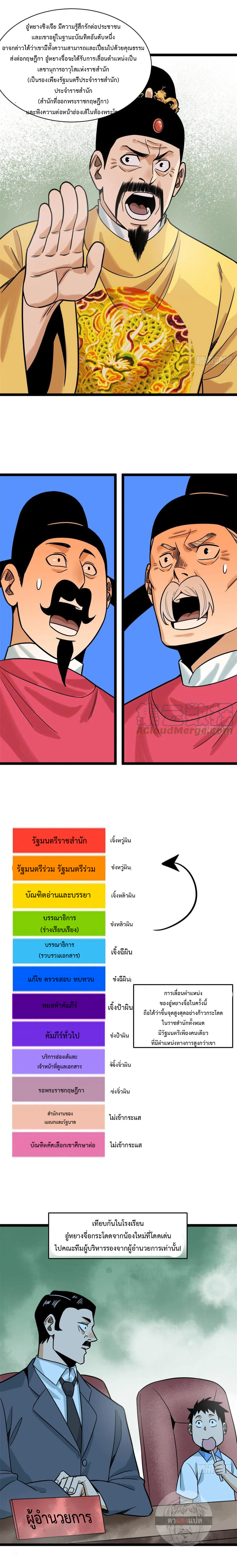 Ming Dynasty's Failure ตอนที่ 122 หน้า 12