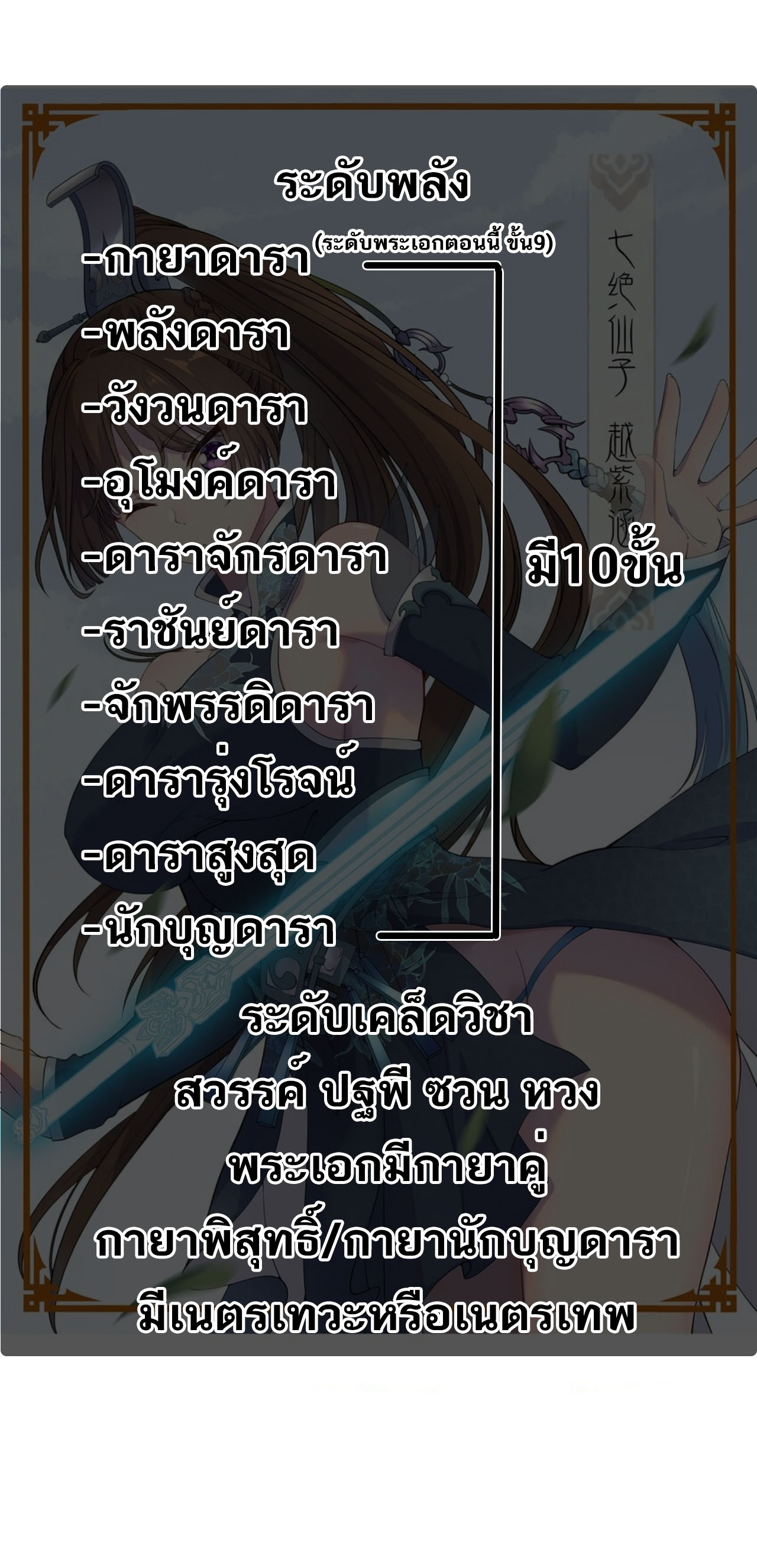 Fusion Fantasy: Nine Celestial Maiden Masters From The Get-Go ตอนที่ 6 หน้า 11