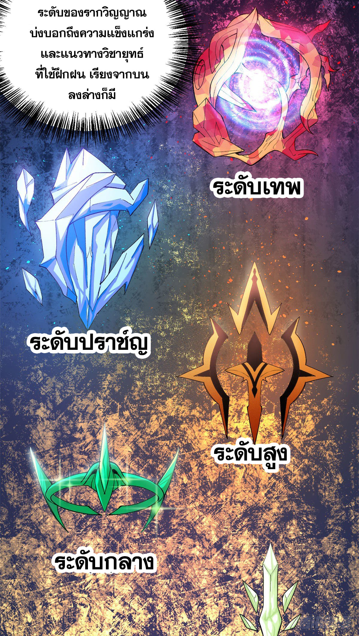 นิกายที่แข็งแกร่งที่สุด (ทันจีน) ตอนที่ 7 หน้า 19