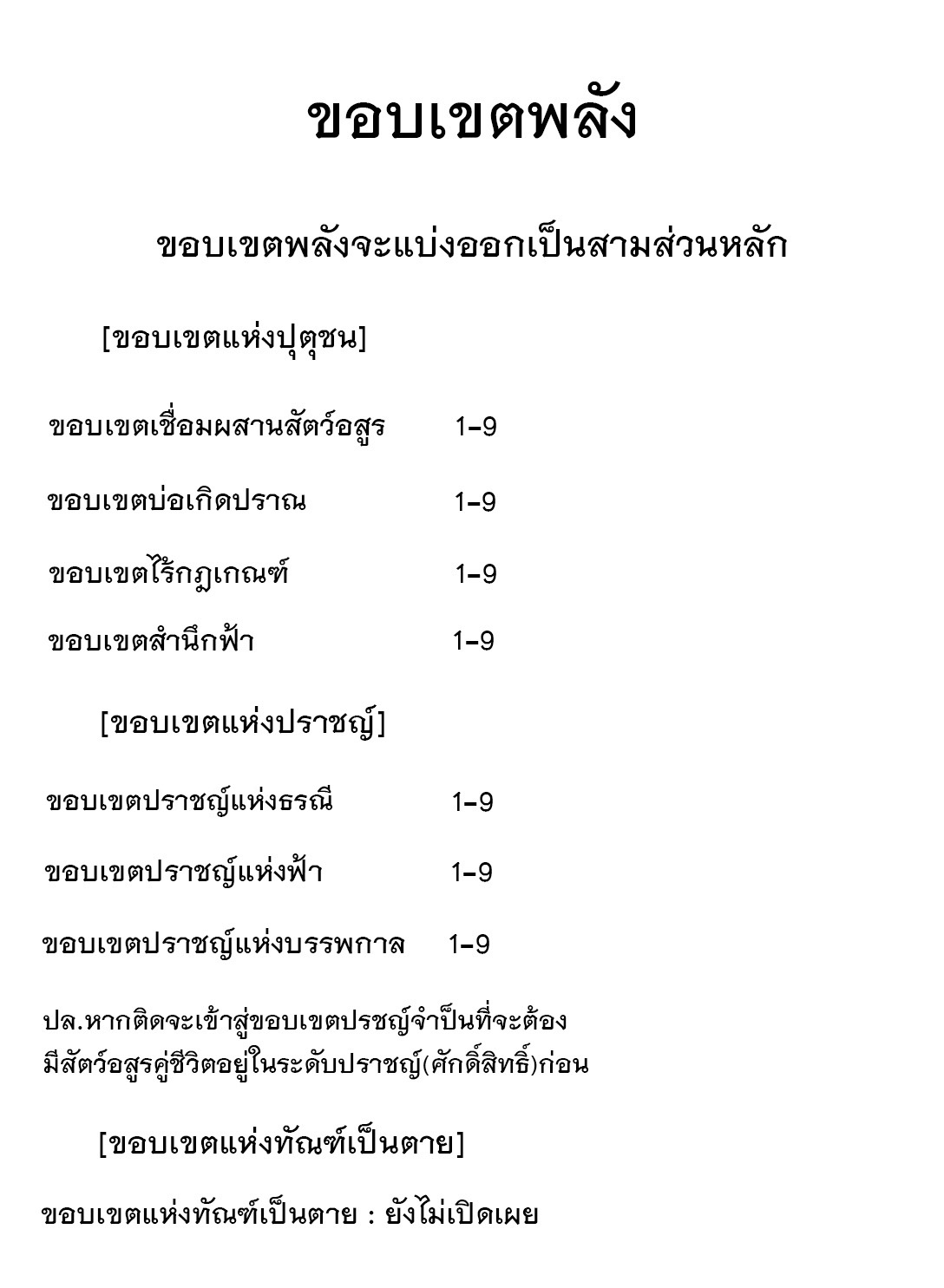 มหาเทพเอกะหมื่นบรรพกาล (จบ) ตอนที่ 78 หน้า 59
