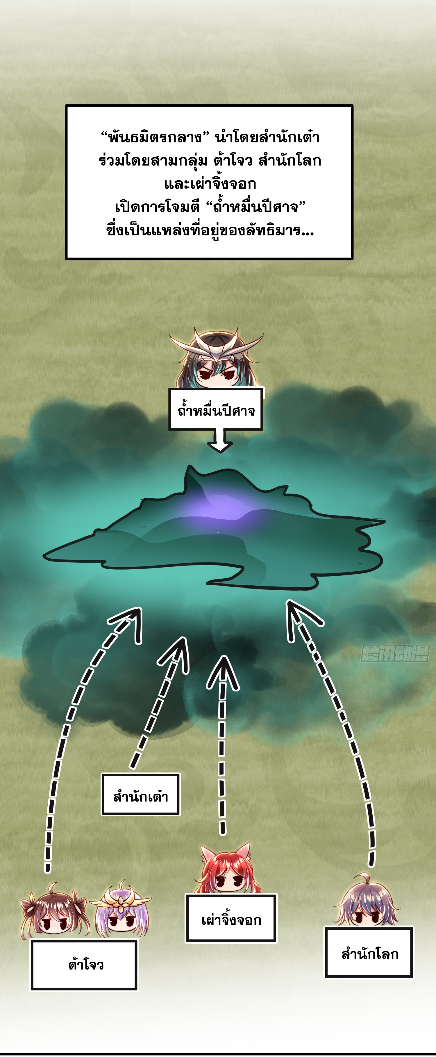 พิชิตใจท่านอาจารย์หญิงผู้งดงาม (ทันจีน) ตอนที่ 41 หน้า 7