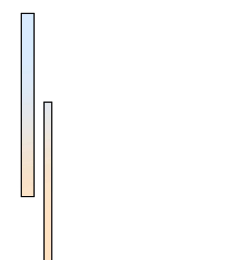 ให้ตายข้าก็จะไม่เป็นอาจารย์ ตอนที่ 64 หน้า 24