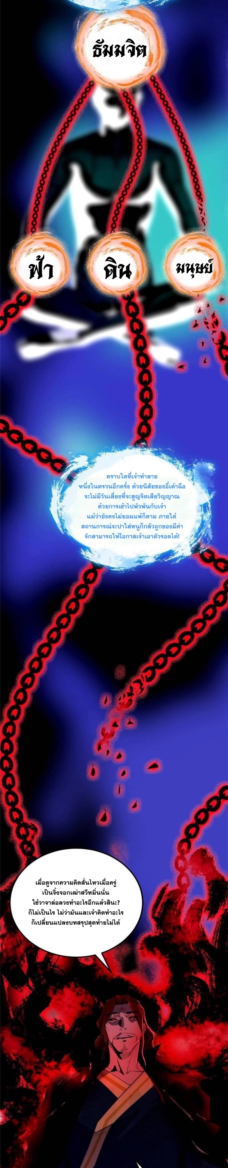 I'm an Evil God ข้าคือจักรพรรดิปีศาจ ตอนที่ 290 หน้า 6