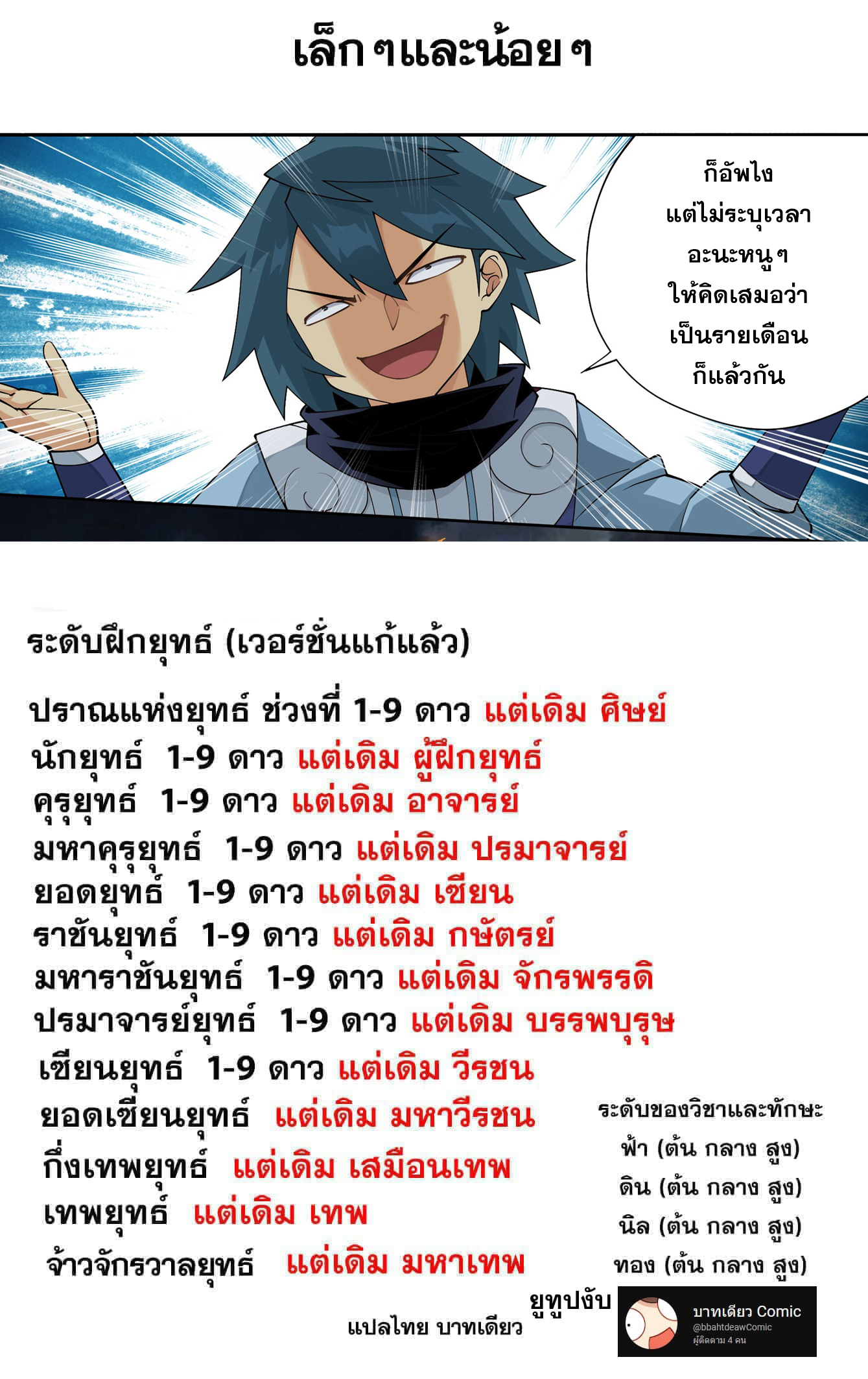 Doupo Cangqiong (ชนจีน) ตอนที่ 107 หน้า 19