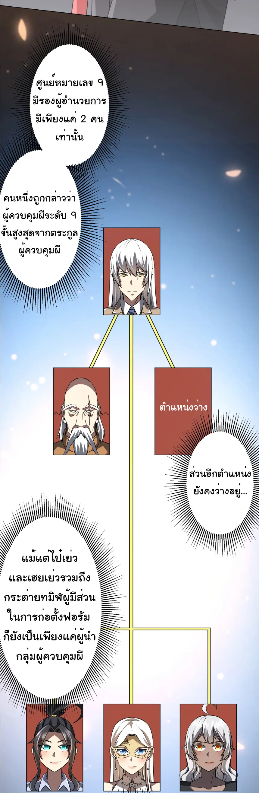 Start with trillions of coins ตอนที่ 239 หน้า 2