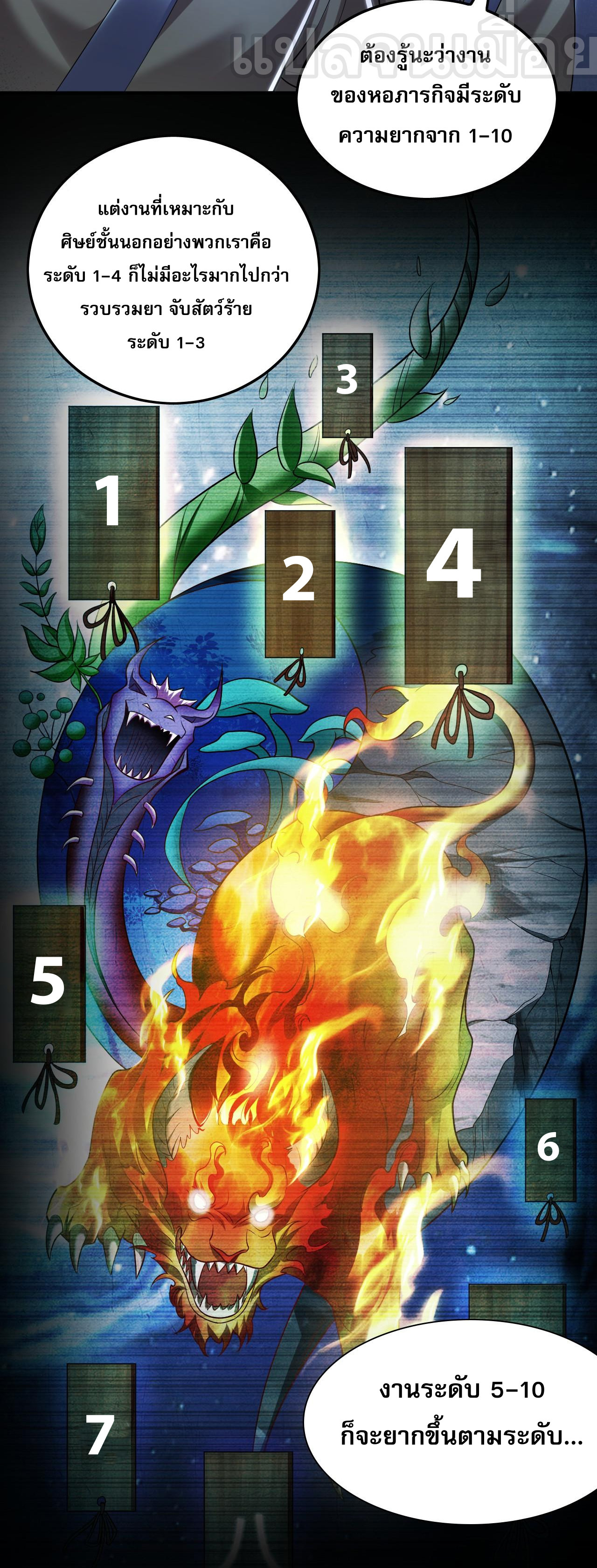 บ่มเพาะด้วยความเร็วหนึ่งล้านเท่า ตอนที่ 23 หน้า 25