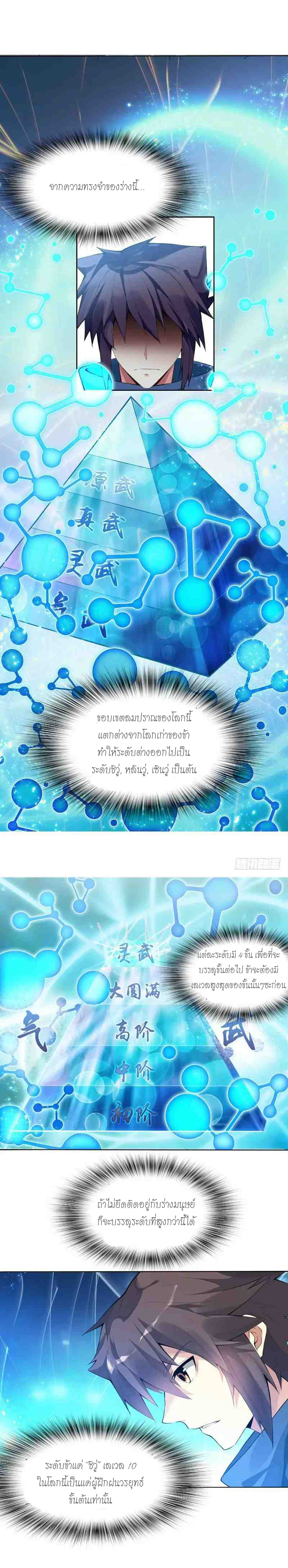 (จบ) Heavenly God Mnemonic (กำเนิดใหม่เทพวรยุทธตระกูลหยาง) ตอนที่ 1 หน้า 39