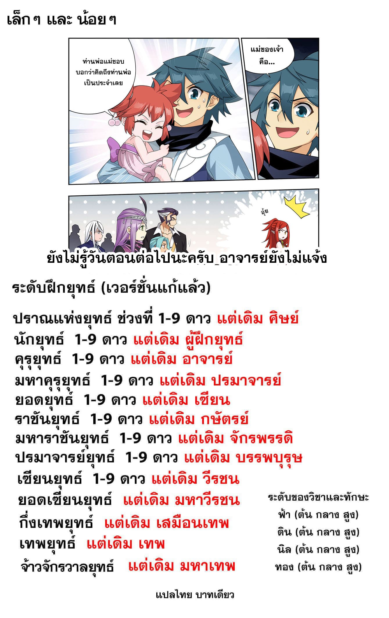 Doupo Cangqiong (ชนจีน) ตอนที่ 65 หน้า 22