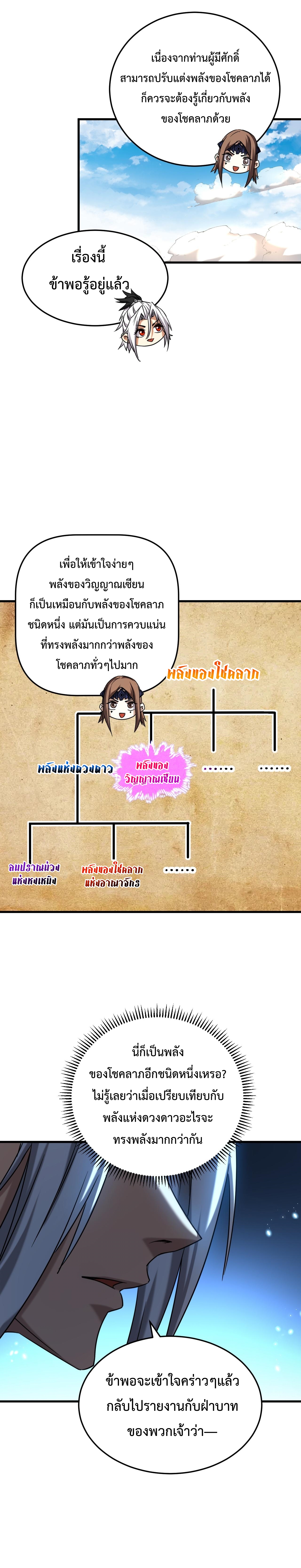 ข้าขอบ่มเพาะศิษย์แบบชิวๆ ก็แล้วกัน! (ชนจีน) ตอนที่ 147 หน้า 4