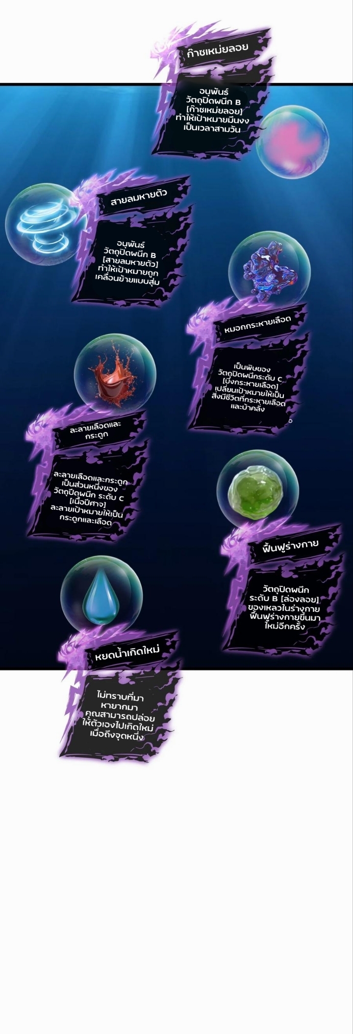 หัตถ์ของพระเจ้า ตอนที่ 18 หน้า 31