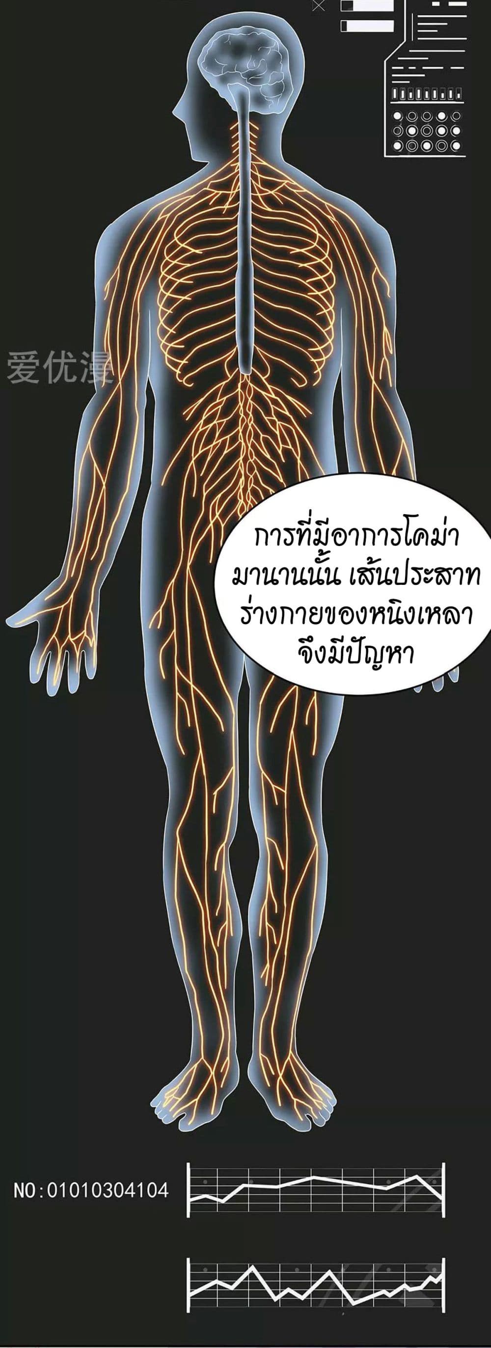 โครตเกรียนเซียนโอสด ตอนที่ 76 หน้า 2