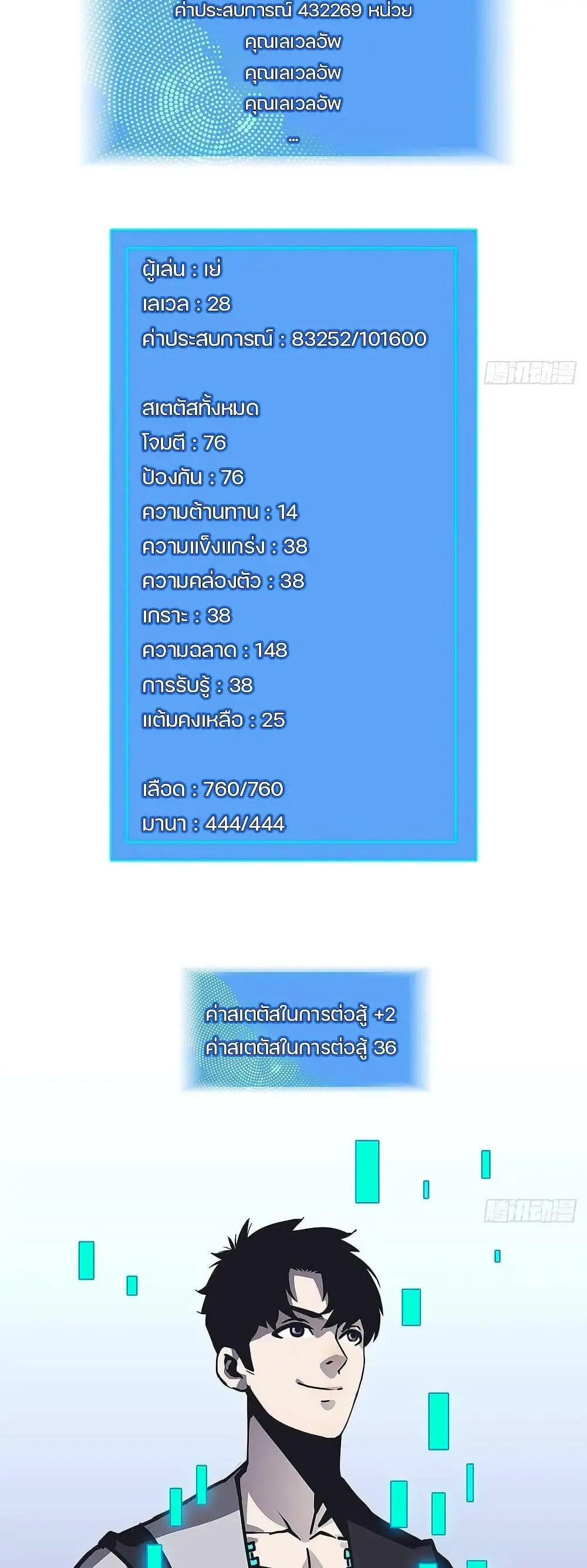 [จบ] เริ่มต้นใหม่ด้วยการเล่นเกมอย่างจริงจัง - It All Starts With Playing Game Seriously ตอนที่ 8 หน้า 22