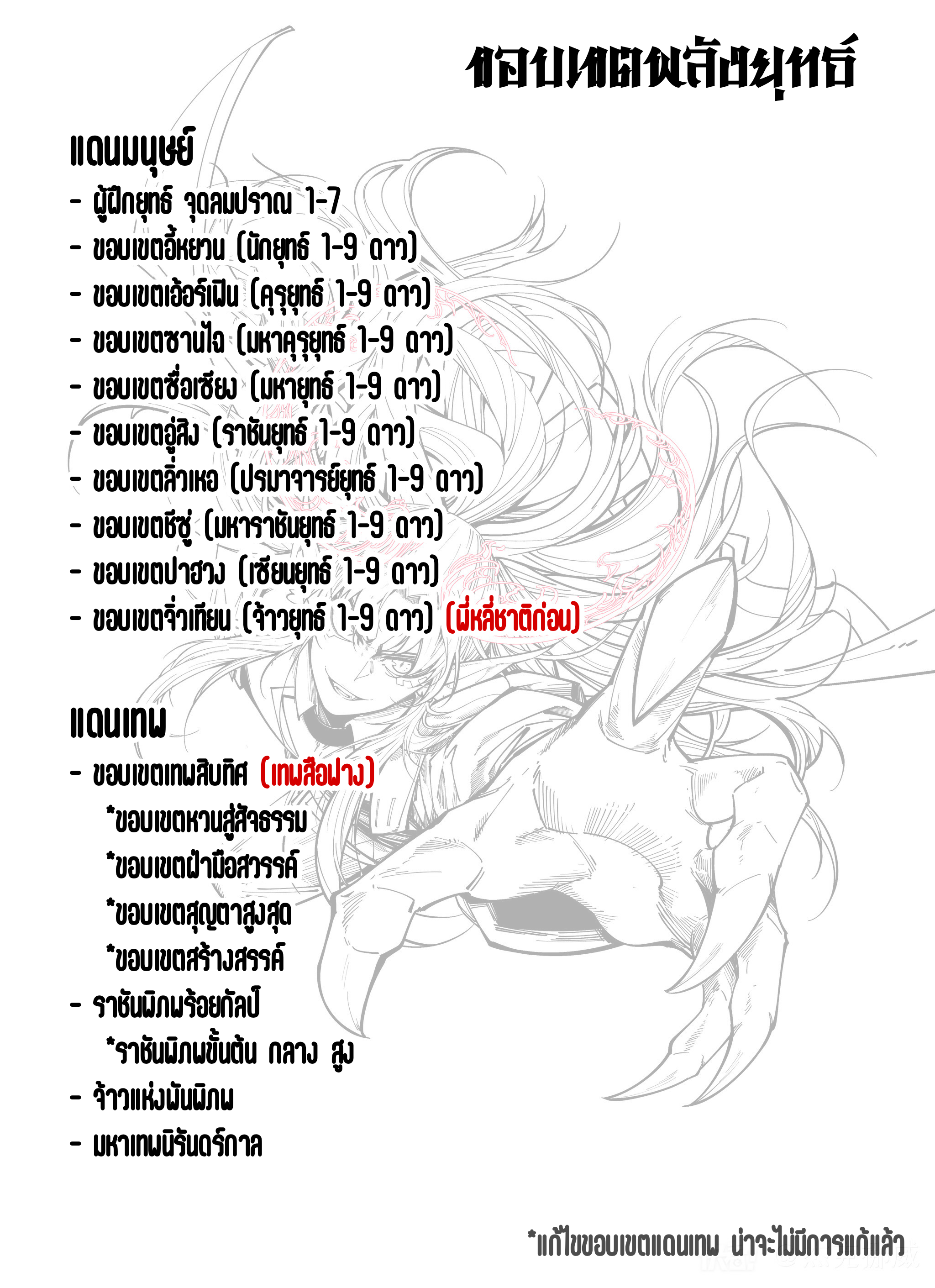 มหาเทพนิรันดร์กาล ตอนที่ 325 หน้า 61