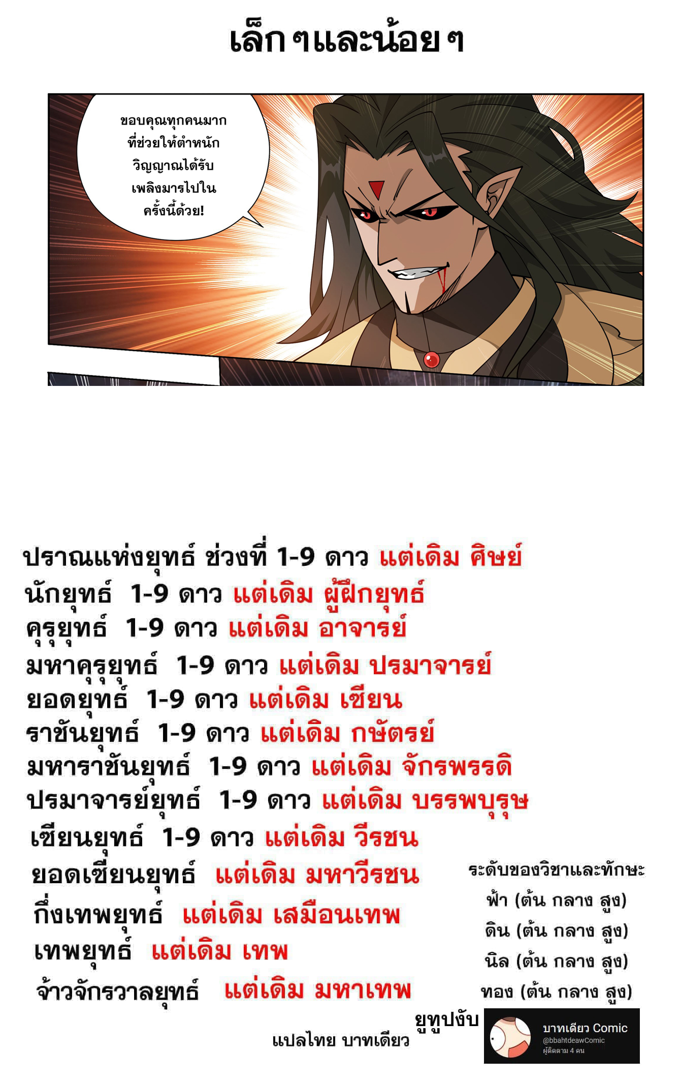 Doupo Cangqiong (ชนจีน) ตอนที่ 130 หน้า 22