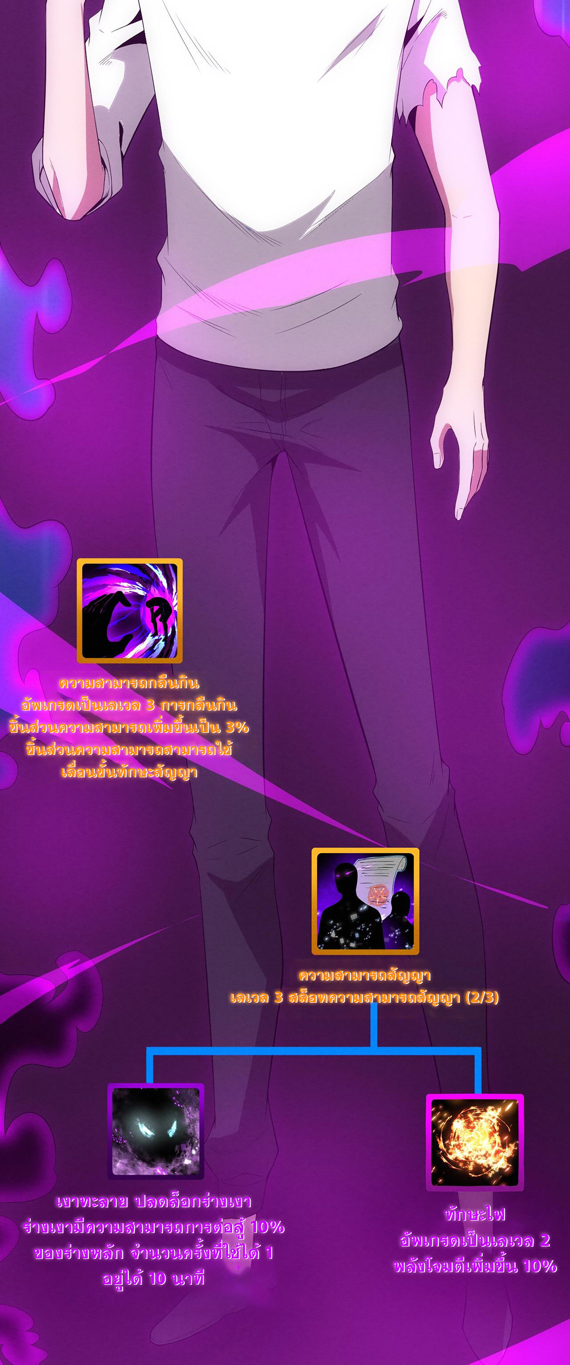 The Frenzy Of Evolution ตอนที่ 63 หน้า 37