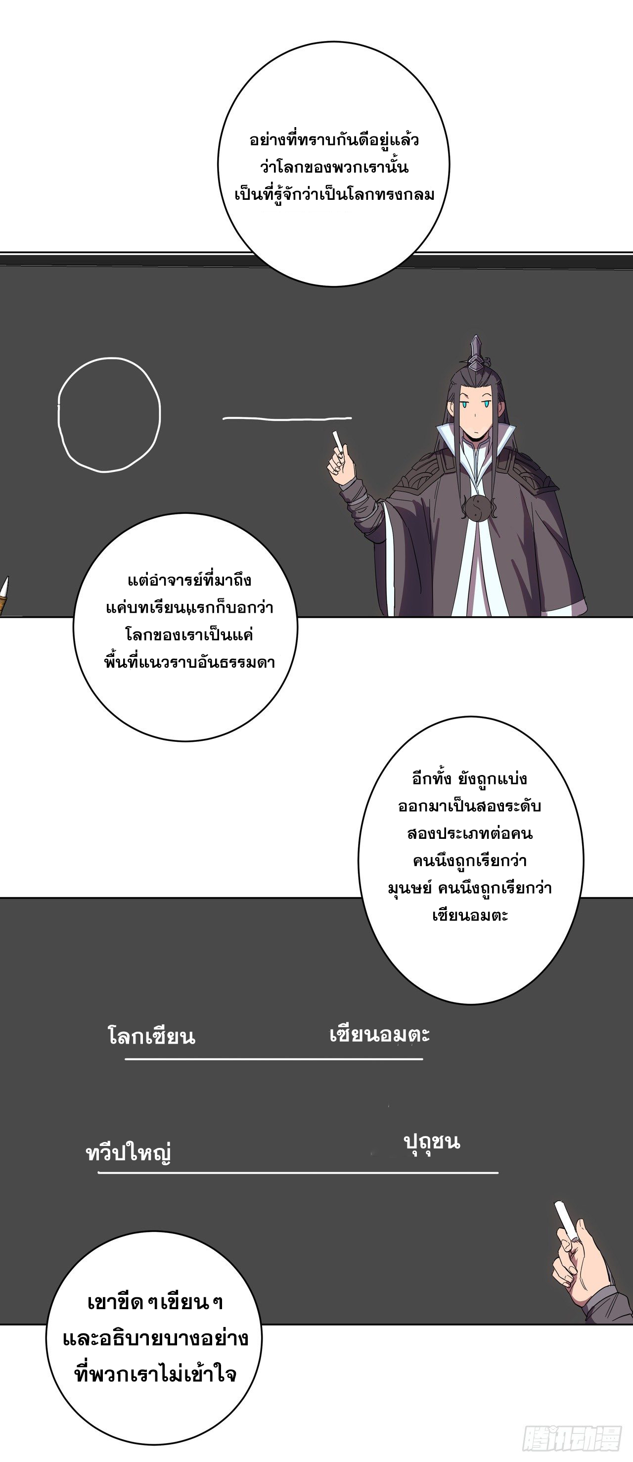Cultivator vs Superhero (ทันจีน) ตอนที่ 18 หน้า 16