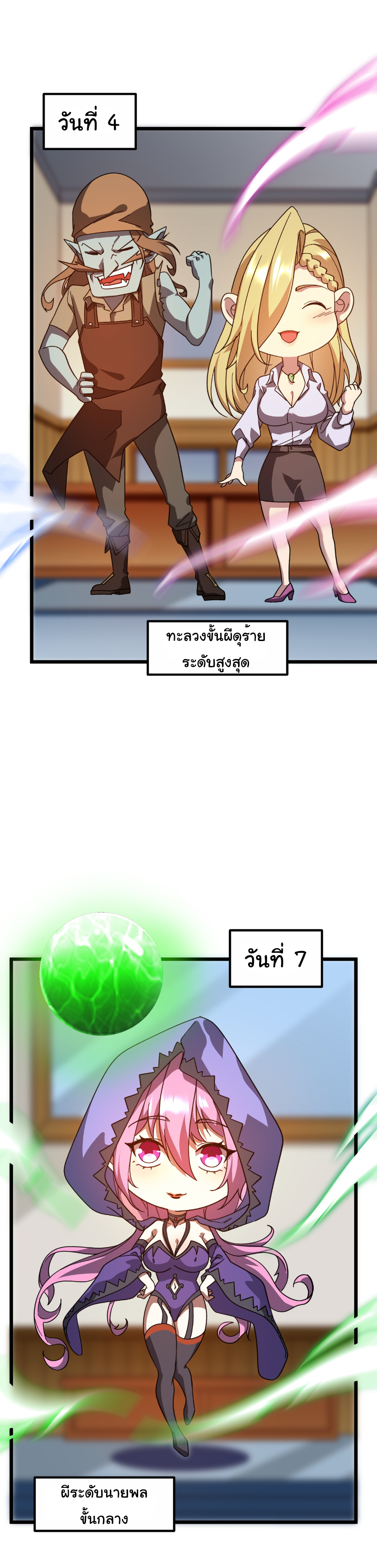 Start with trillions of coins ตอนที่ 195 หน้า 41