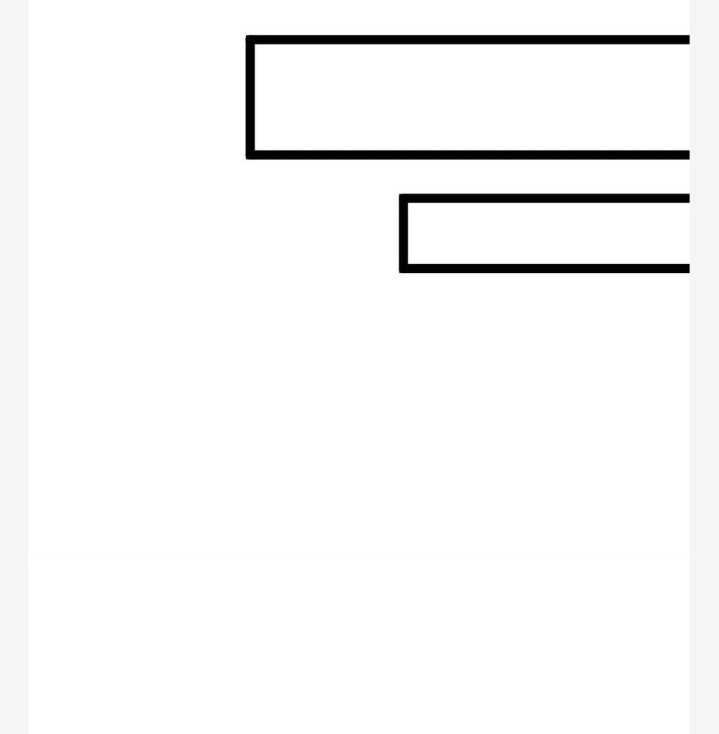 ฉันมีเซฟเฮาว์ในวันโลกาวินาศ ตอนที่ 68 หน้า 8