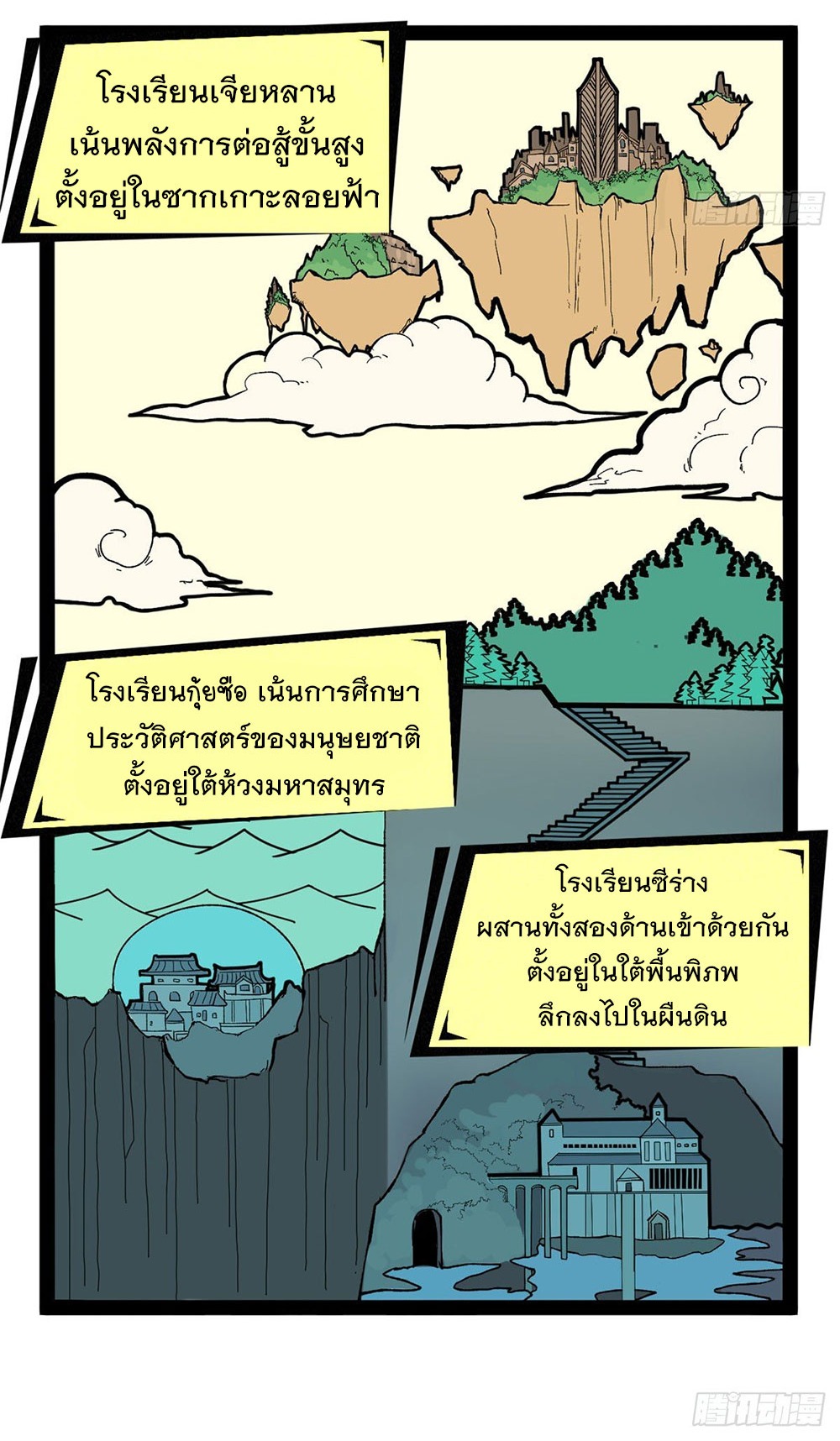 Gatekeeper of the Boundless World | ผู้พิทักษ์ประตูแห่งดินแดนไร้ขอบเขต ตอนที่ 65 หน้า 16