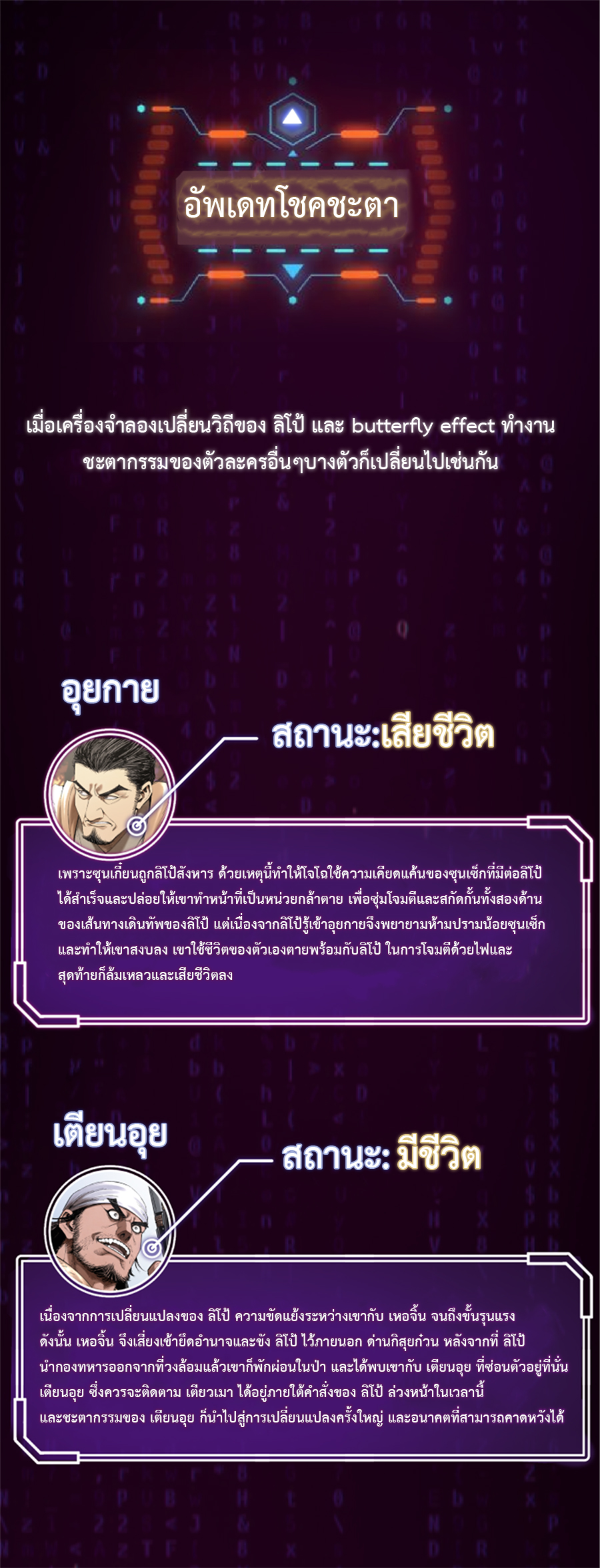 Lu Bu’s life story ตอนที่ 38 หน้า 12