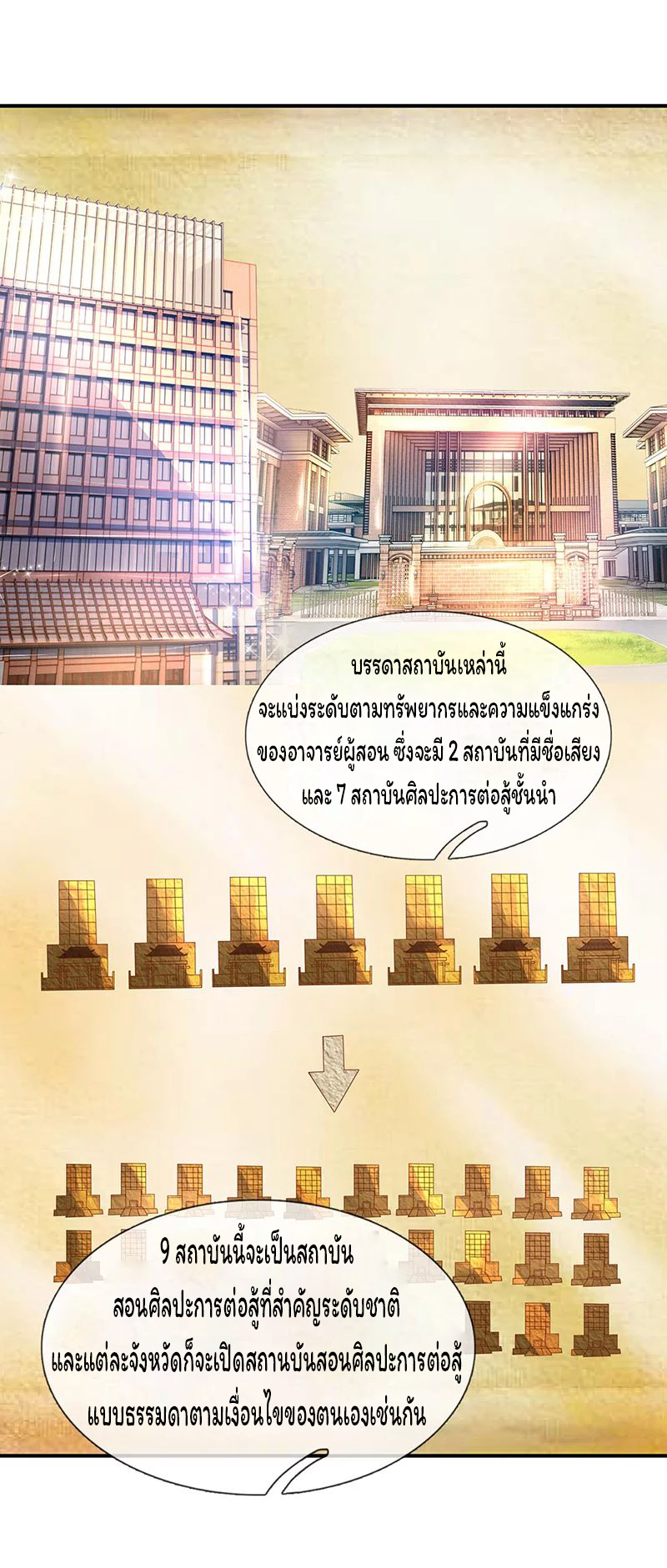 ราชาเทพนิรันดร์ (Eternal god king) ตอนที่ 63 หน้า 3