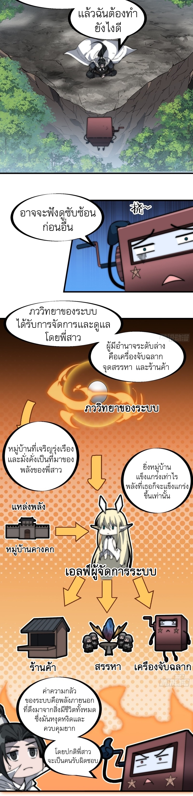 Starting a Mountain ตอนที่ 165 หน้า 8