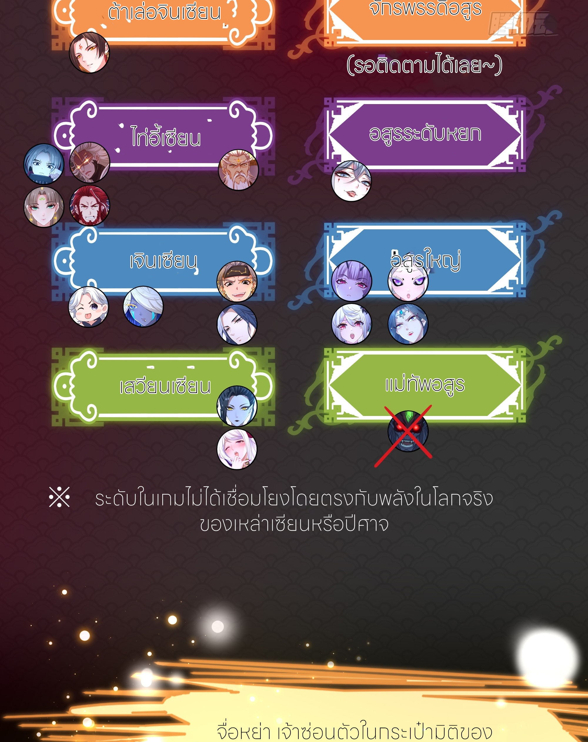 ตายในเกม เกิดใหม่ในร่างราชาปีศาจ ตอนที่ 49 หน้า 12