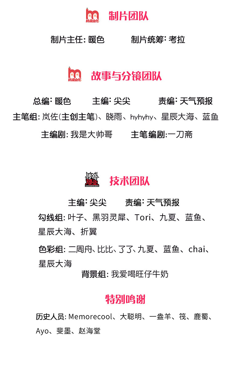 Sky Sword God ตอนที่ 4 หน้า 3