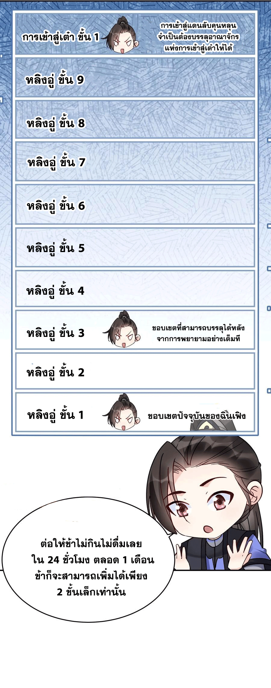 The Villain of Destiny วายร้ายแห่งโชคชะตา! ตอนที่ 98 หน้า 8