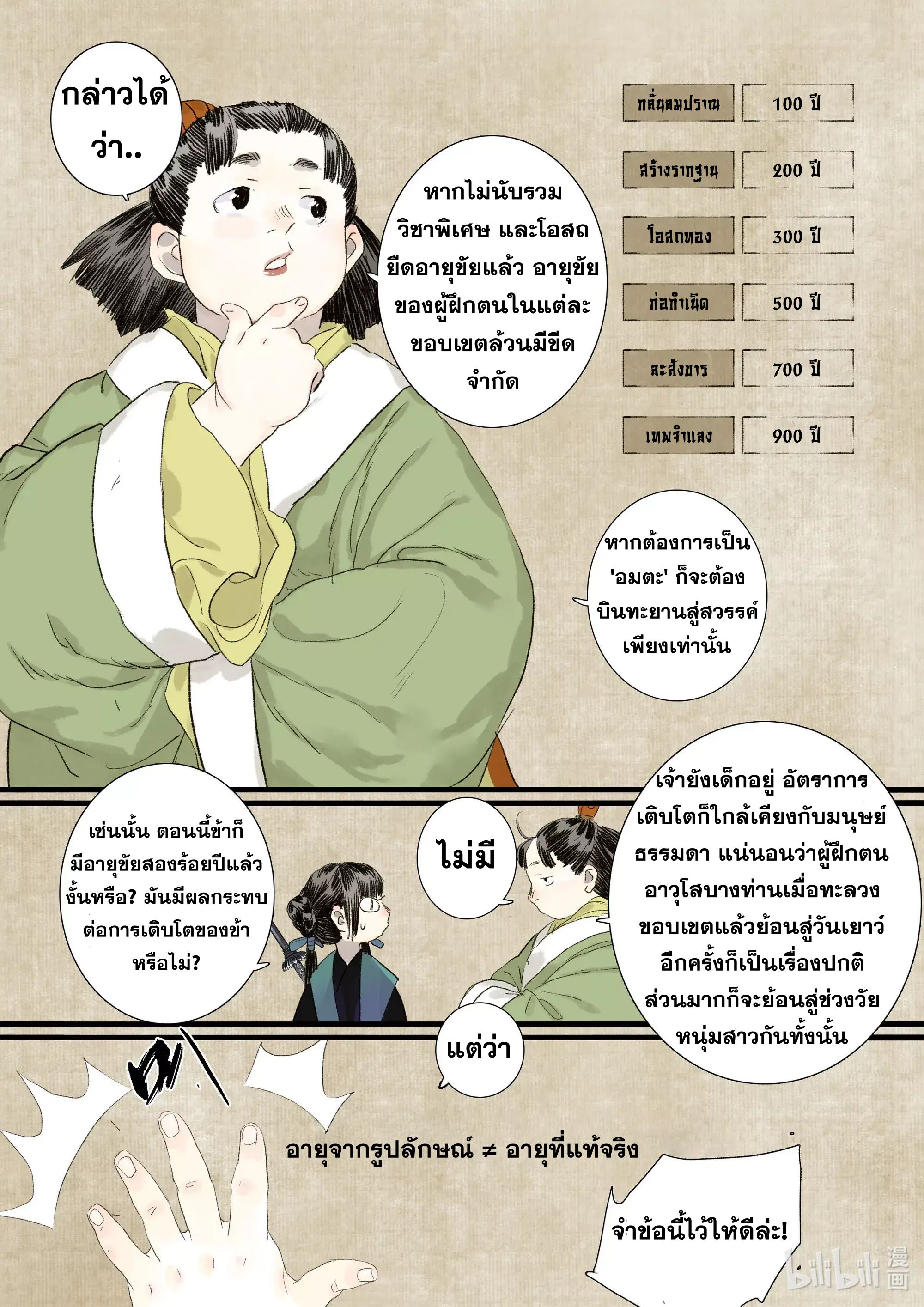 Song of the Sky Walkers - ลำนำล่องนภา ตอนที่ 97 หน้า 16