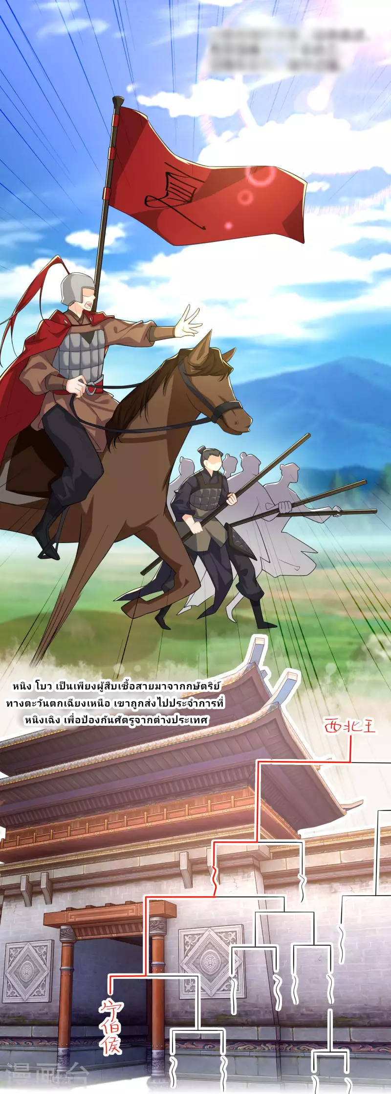 The ultimate crazy son-in-law—สุดยอดลูกเขยสุดบ้าที่แข็งแกร่งที่สุด ตอนที่ 39 หน้า 2