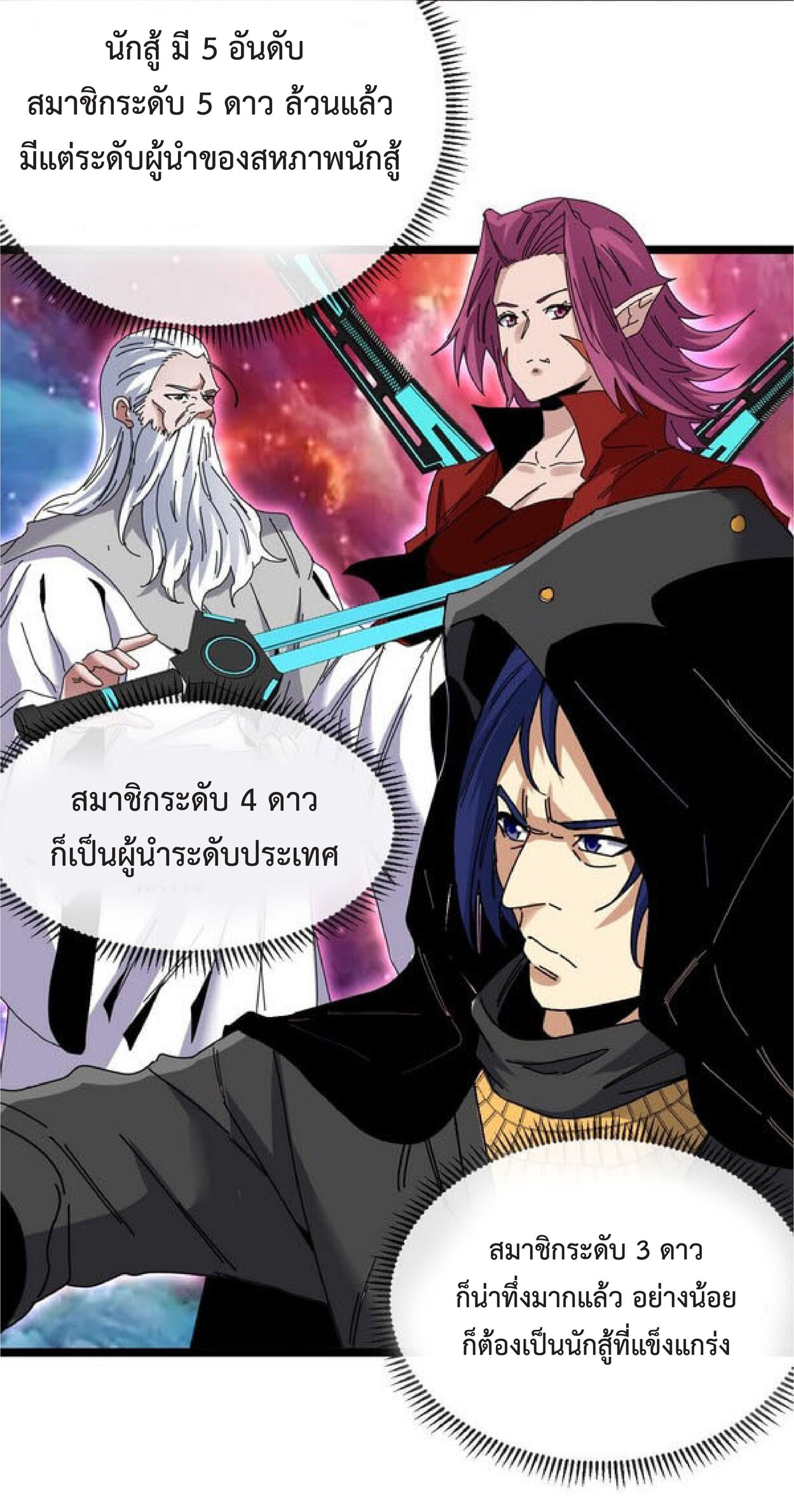 Super god system  ระบบสุดเทพ ตอนที่ 49 หน้า 42