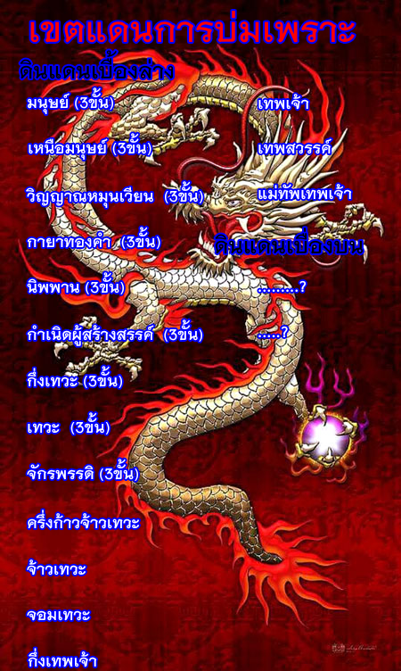 ตัวแปรจุติ ตอนที่ 14 หน้า 40