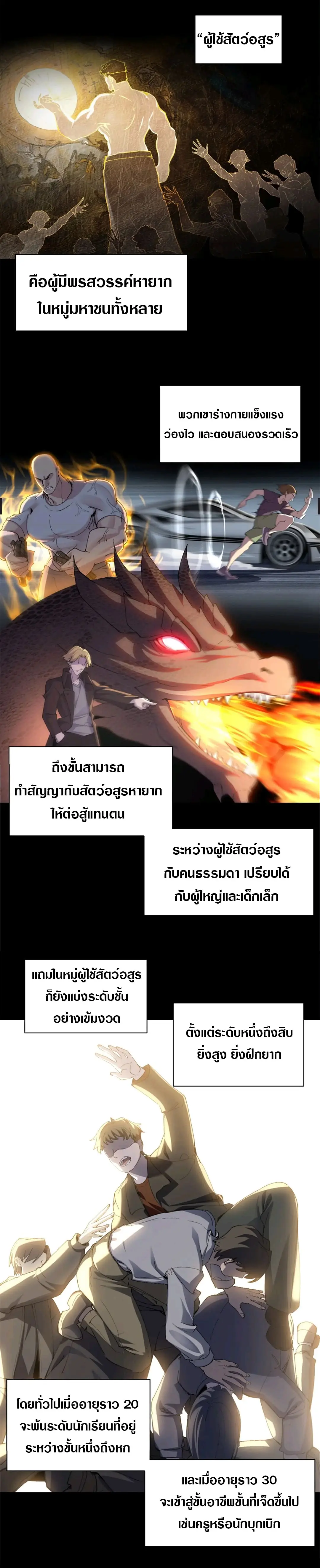 โคตรเทพร้านสัตว์อสูร ตอนที่ 173 หน้า 2