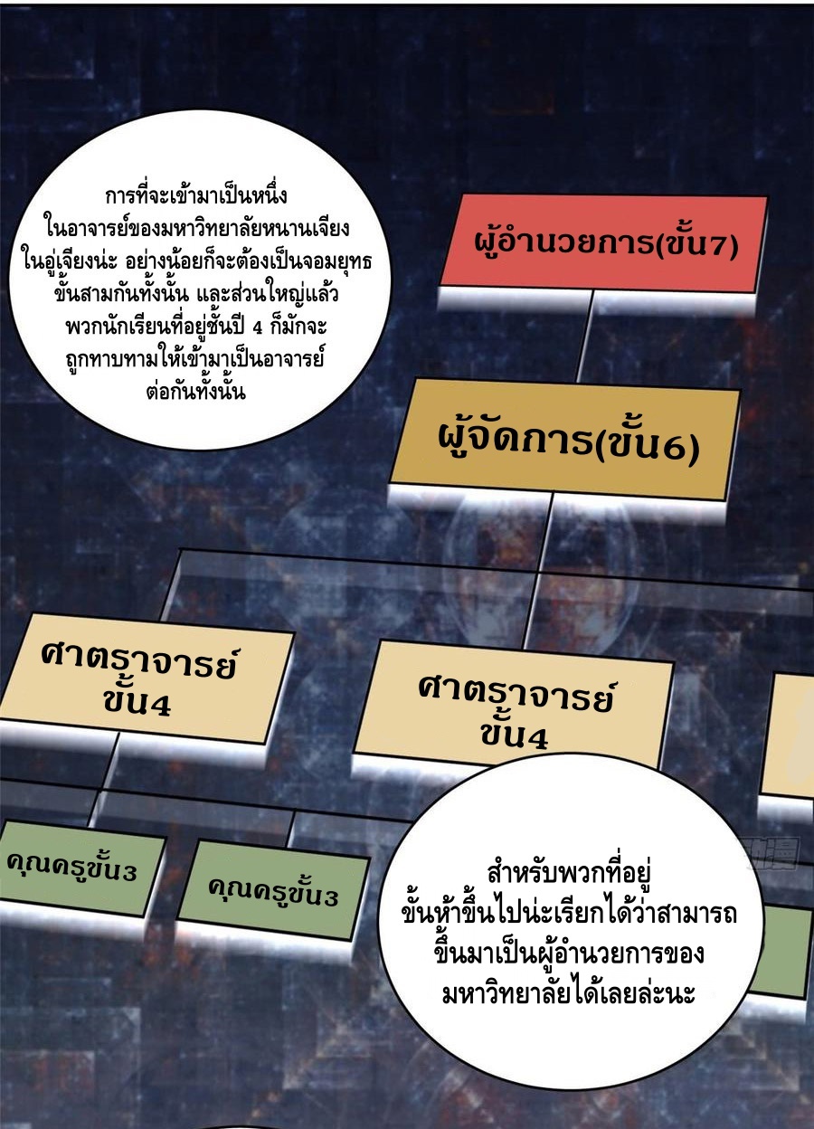 Global Martial ART ตอนที่ 24 หน้า 20