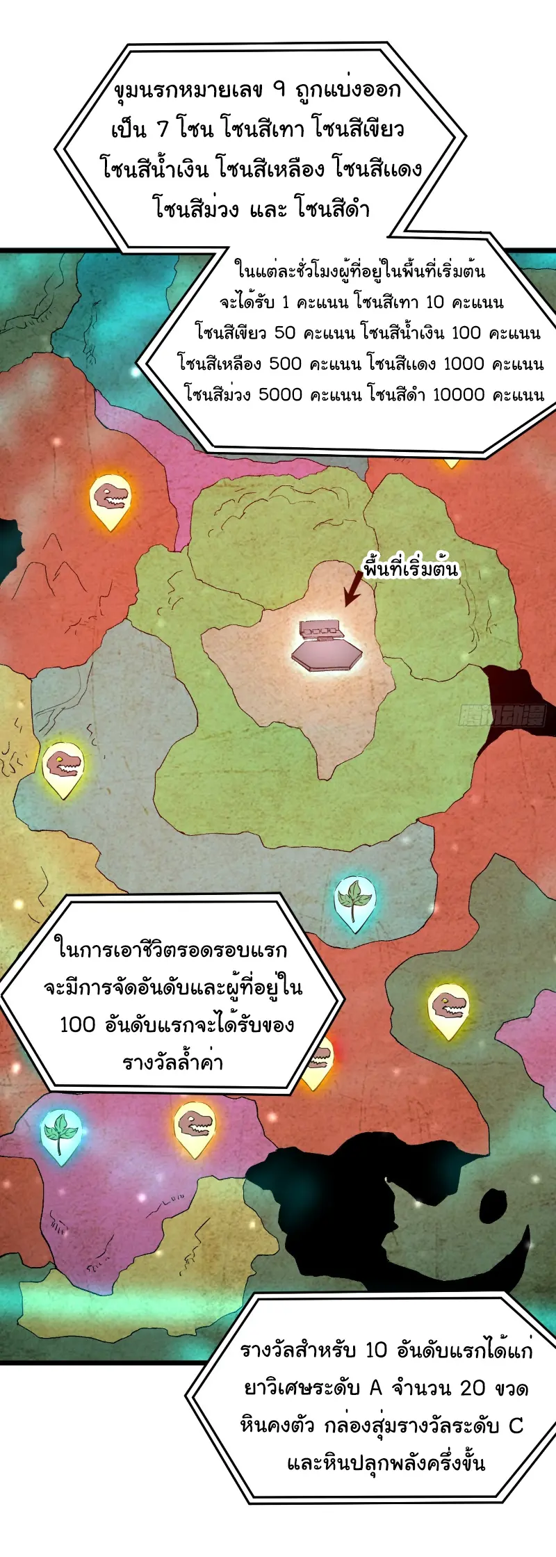 I catch monsters in the apocalypse - ฉันจับสัตว์ประหลาดในวันสิ้นโลก ตอนที่ 18 หน้า 3