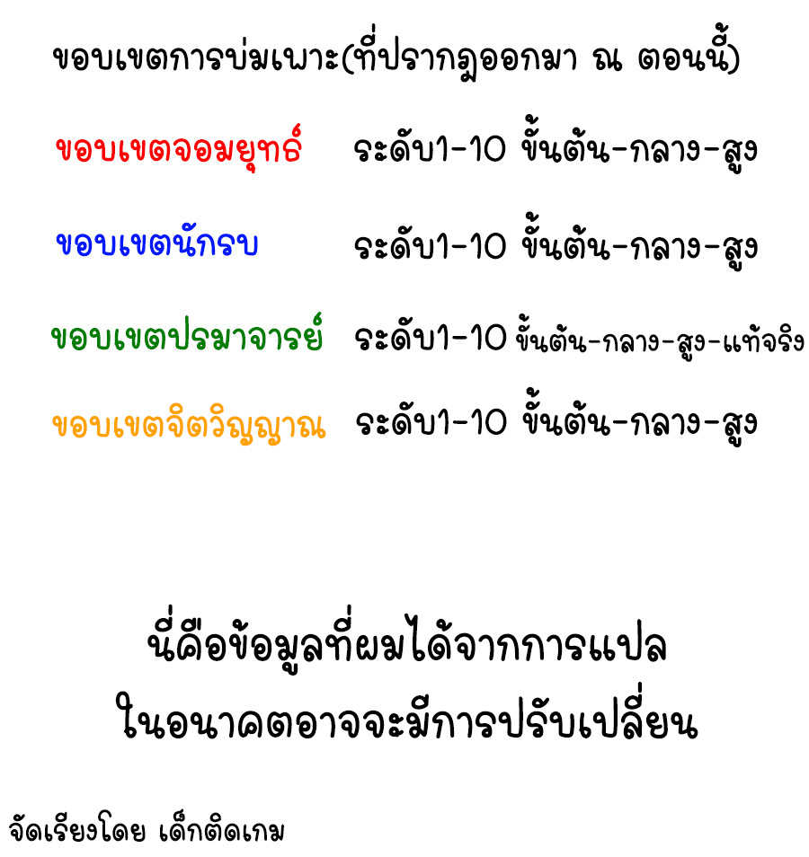 Wu ni ตอนที่ 52 หน้า 2