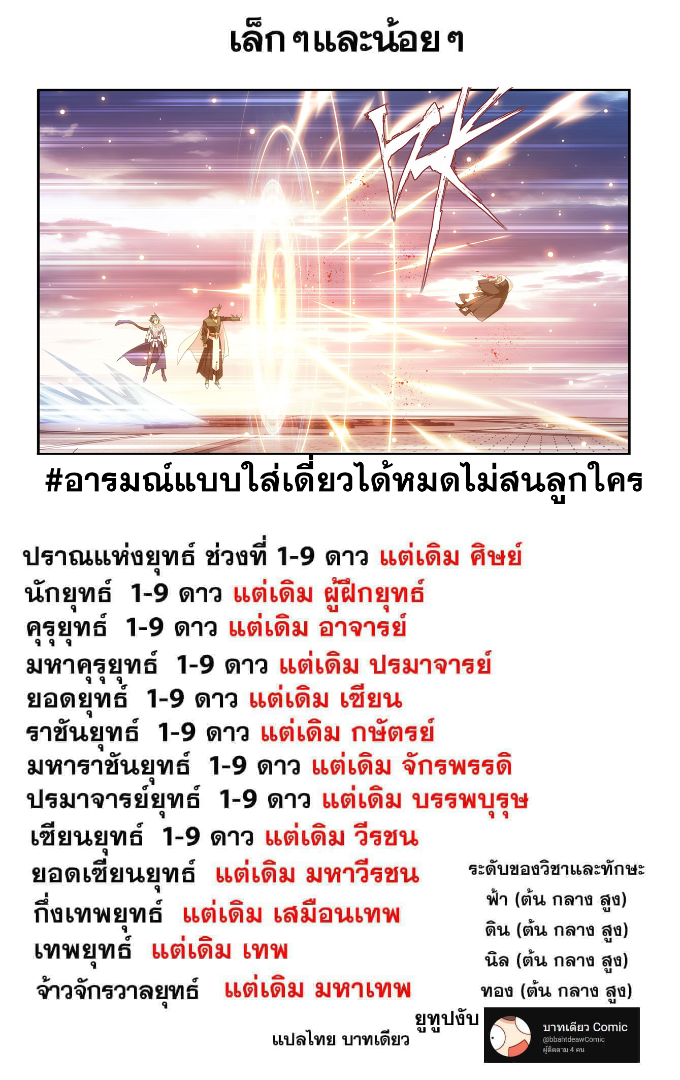 Doupo Cangqiong (ชนจีน) ตอนที่ 143 หน้า 24