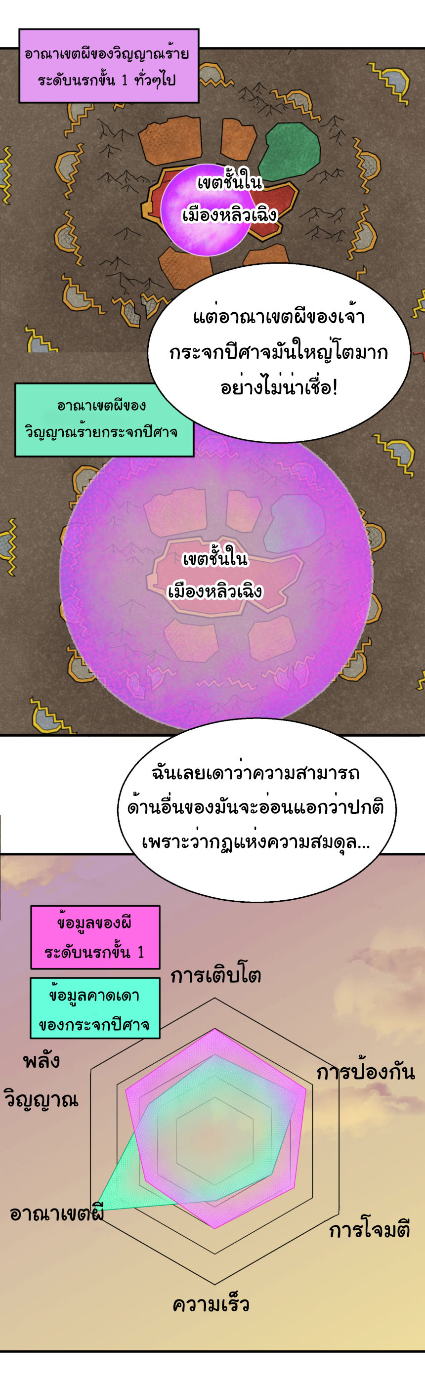 Junior Brother Demon Sovereign is too devoted ตอนที่ 133 หน้า 10