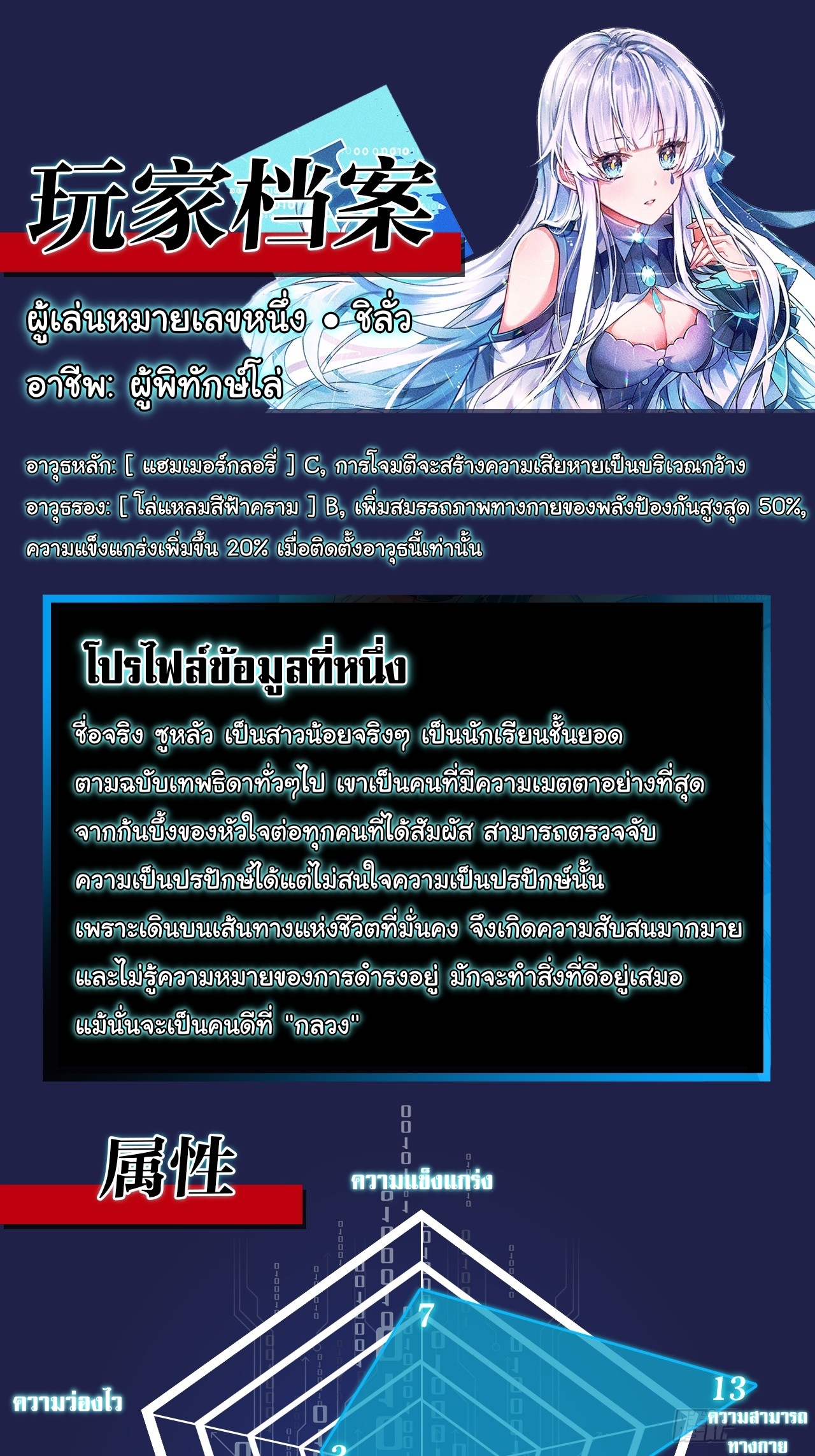Infinity party - งานเลี้ยงไร้ที่สิ้นสุด (ชนจีน) ตอนที่ 3 หน้า 31
