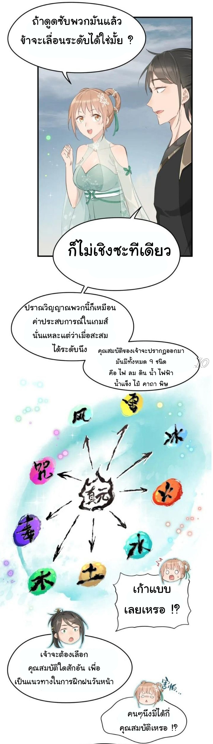 ผู้กล้าสุดชั่วกับระบบไร้ขีดจำกัด My endless inventory ตอนที่ 4 หน้า 12