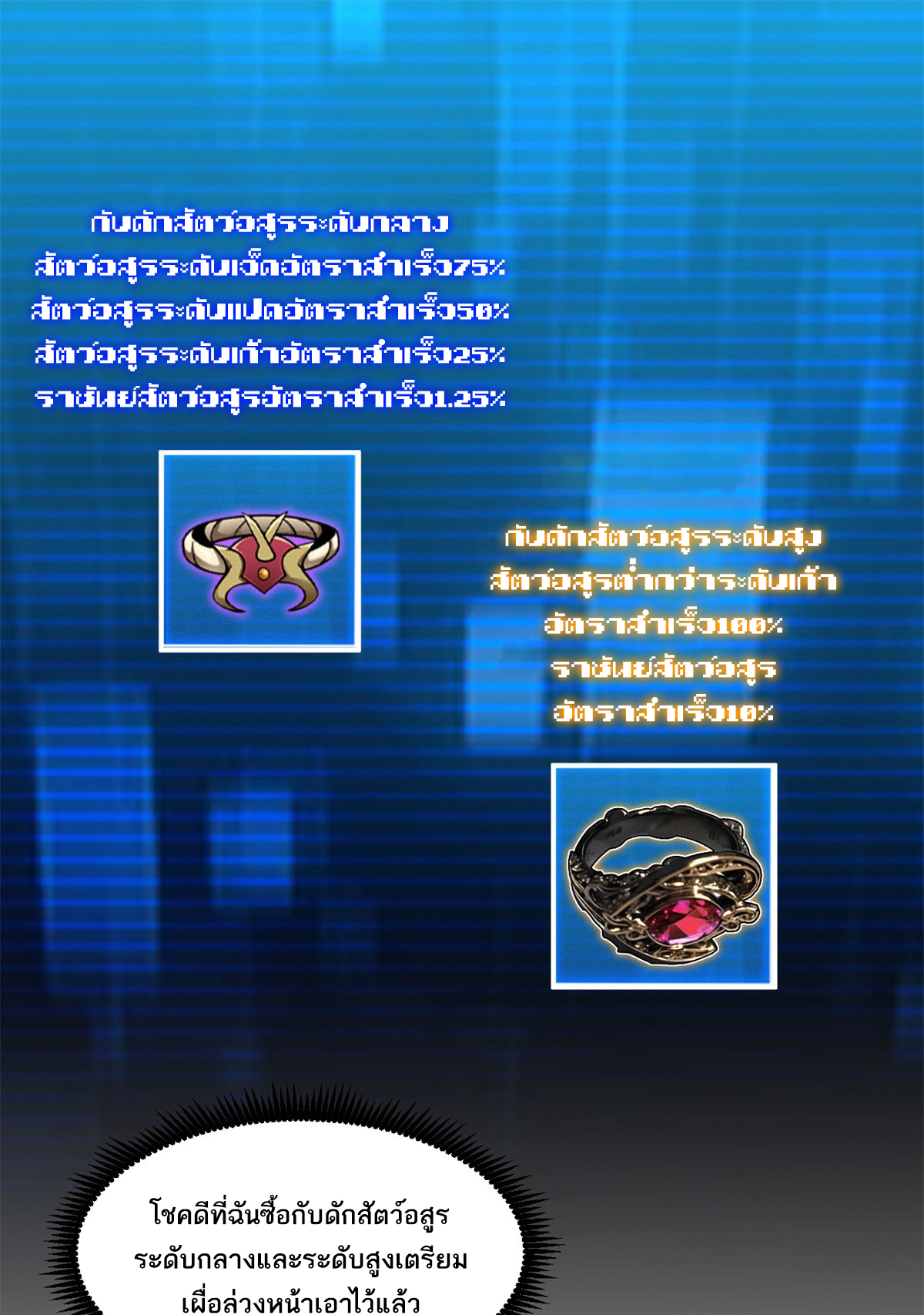 โคตรเทพร้านสัตว์อสูร ตอนที่ 138 หน้า 2