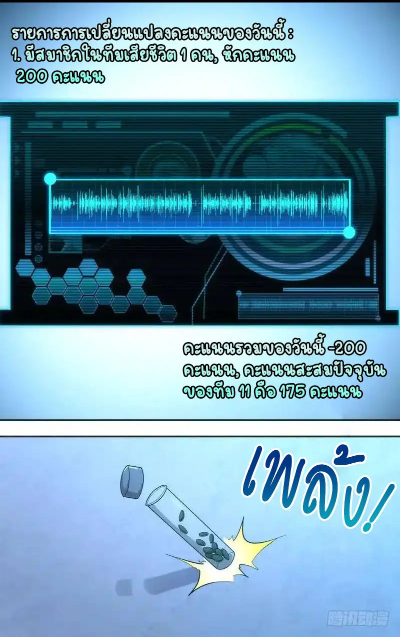  Metamorphosis ตอนที่ 35 หน้า 6