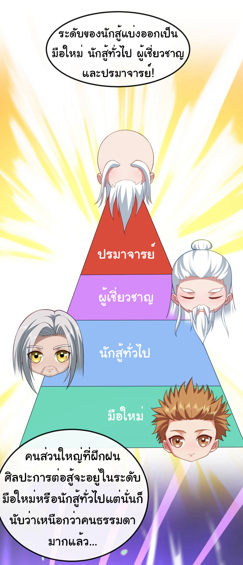 Chu Chen, the trash son-in-law ตอนที่ 79 หน้า 14