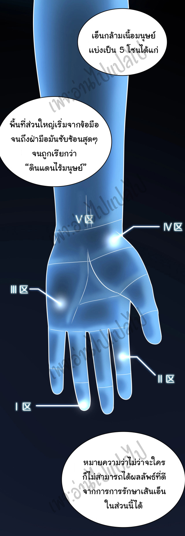 สุดยอดระบบของหมอหลิงหรัน ตอนที่ 22 หน้า 4