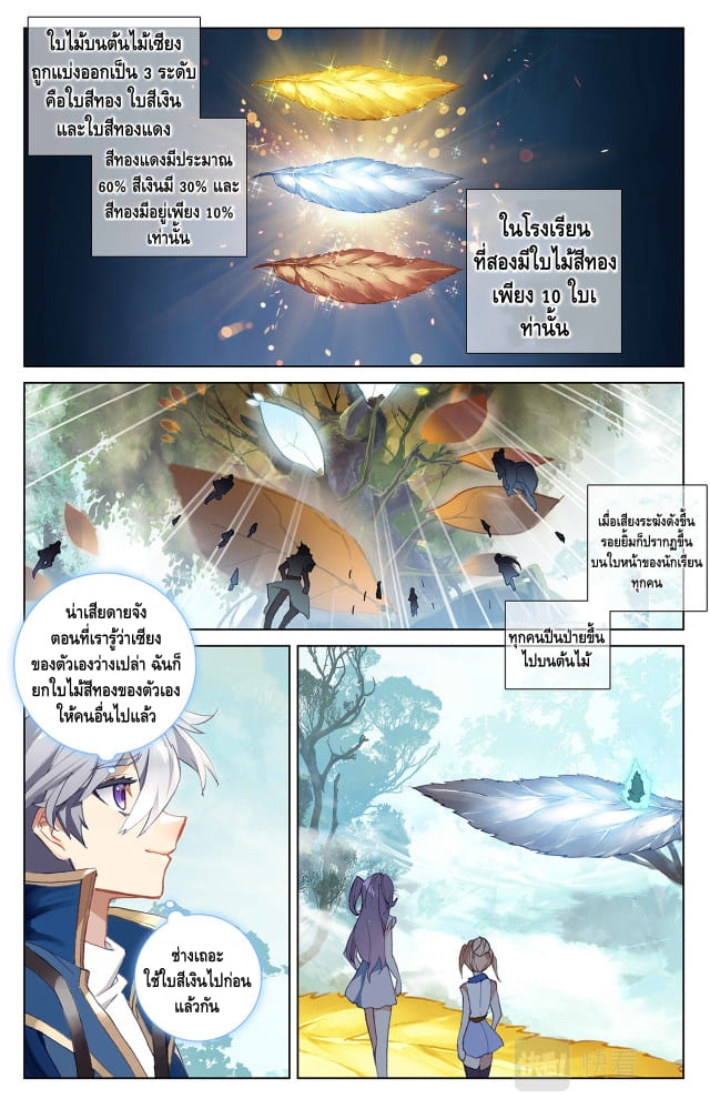 Absolute resonance ตอนที่ 20 หน้า 2
