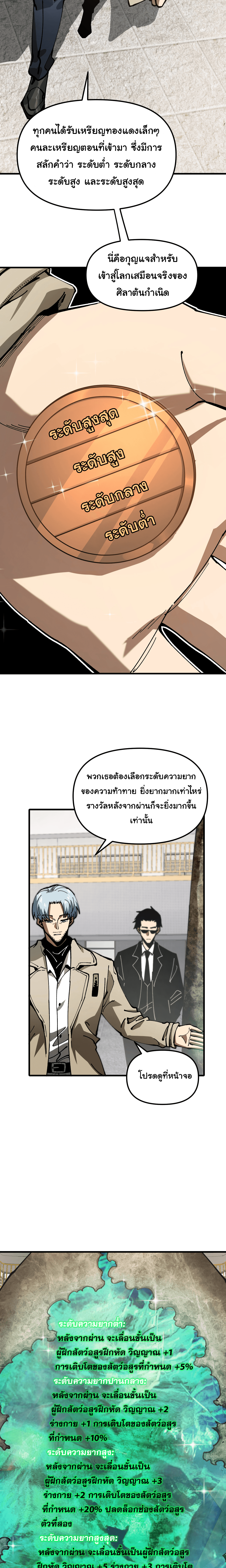 ผู้ฝึกสัตว์อสูรระดับโลก: ฉันมองเห็นเส้นทางวิวัฒนาการ ตอนที่ 3 หน้า 17