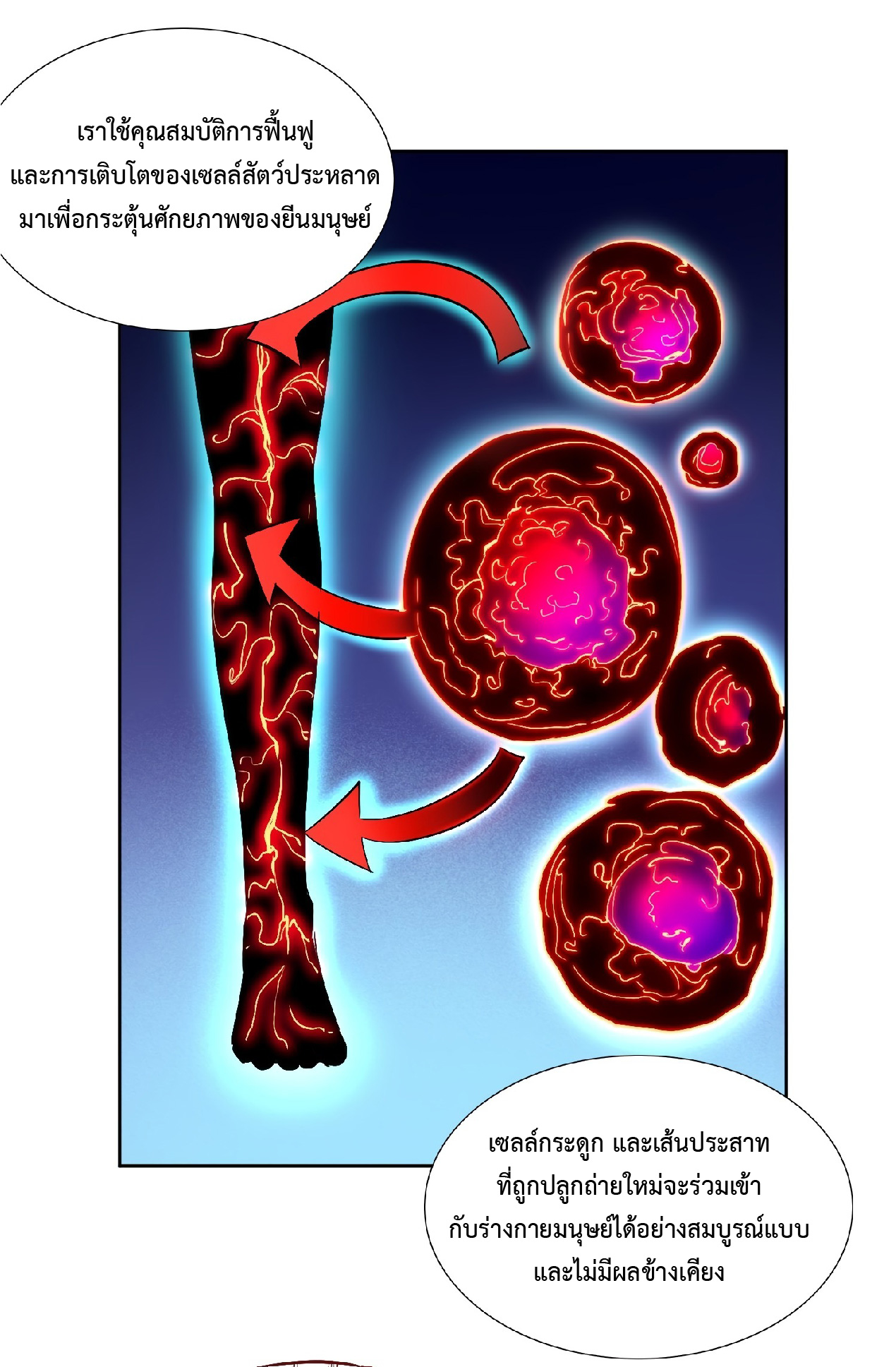 The People On Earth Are Too Ferocious ตอนที่ 50 หน้า 6