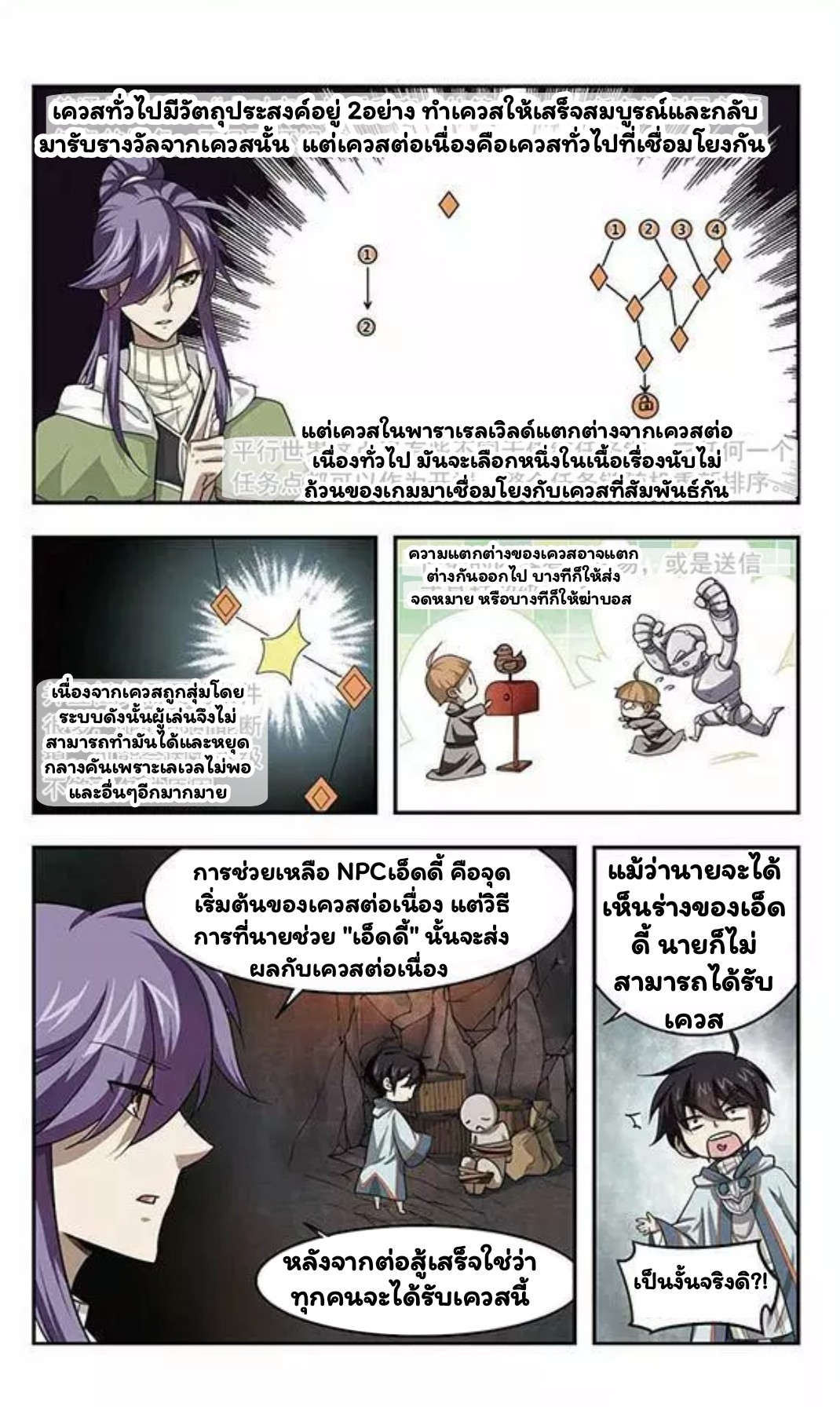 จอมเวทย์กังฟู ตอนที่ 9 หน้า 12