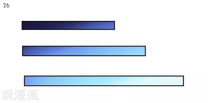 Above All Gods เทพยุทธเหนือเทวะ ตอนที่ 31 หน้า 27